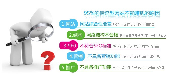 ��ҵ��վ����û�����Ǯ�����ͻ���������